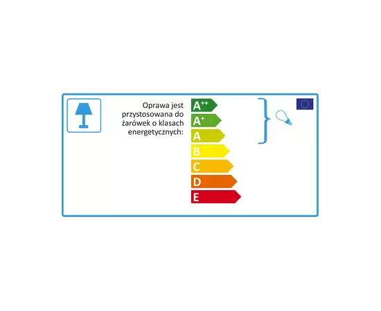 sforzin-millox-xray-lampa-kraków-etykieta energetyczna